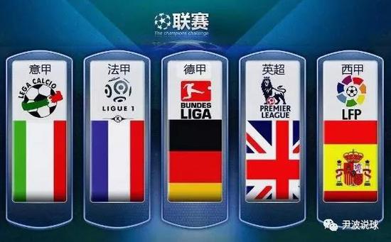 结合以上分